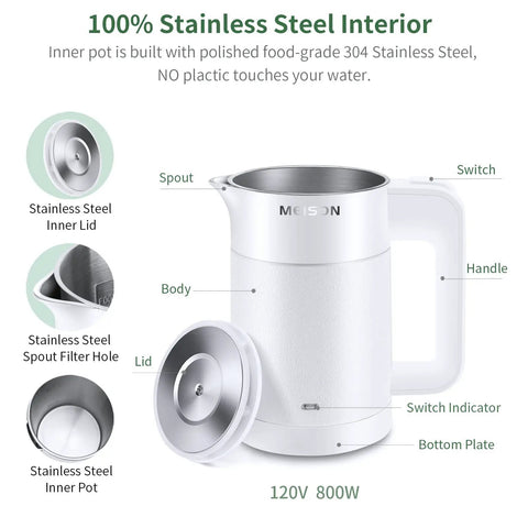 Diagram of Ultra Compact 0.6L Electric Kettle Travel Ready On The Go Stainless Steel Mini Hot Water Boiler with labels and features