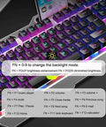 Level Up Your Rig With This Dope Gaming Keyboard And Mouse Combo Featuring Glowing Led Lights Splashproof Design Anti Ghosting Tech And A Snappy 2000 Dpi Optical Mouse Built For Serious PC Gamers, showing backlight modes and function keys.