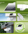Big 3600 Lumen Solar Flood Lights With Separate Panel illustrating key features like motion sensor, waterproof, and corrosion resistance.