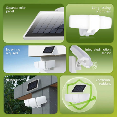 Big 3600 Lumen Solar Flood Lights With Separate Panel illustrating key features like motion sensor, waterproof, and corrosion resistance.