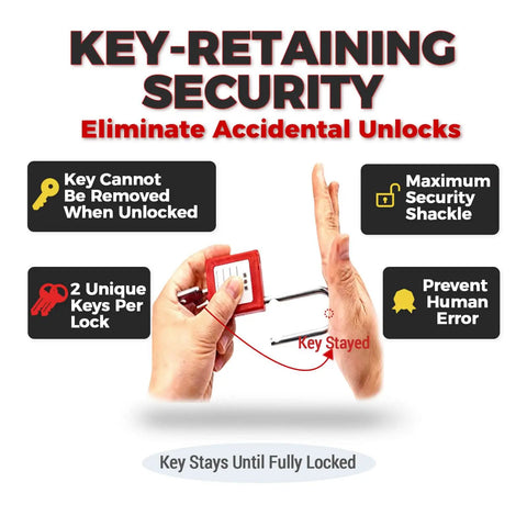 Key-retaining security features of Hard Hat Approved 50 Piece Lockout Tagout Kit with unique keys and safety shackle.