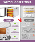 Slick Food Dehydrator With Nine Stainless Steel Trays And Handy Remote Control Plus Robust Eight Hundred Watt Motor And 24 Hour Timer with open door and food trays.