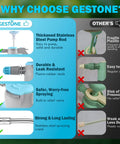 Comparison chart of Gestone Hand Pump Sprayer 1/2 Gallon Leak Proof Water Mister with competitor