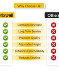 Comparison chart highlighting features of Brixwell versus others, including corrosion resistance and adjustable height benefits.