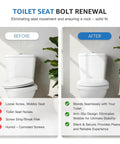 Before and after image of toilet seat stability improvement using 4 Pack Toilet Seat Bolts Kit With Top Mount Nuts Hinge Screws And Expanding Rubber Nuts For 14 to 16mm Hole Toilet Seats Universal Fit No Fuss Install And Durable Repair Parts.