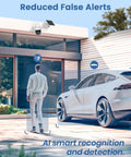 2 Pack Solar Powered Wireless Security Camera System With Battery Powered Outdoor WiFi Cameras 360 Panoramic PTZ Auto Tracking Human Vehicle Detection Color Night Vision No Wires Plug And Play Setup For Home Surveillance installed outside a modern home, showcasing AI smart recognition and detection with a person walking in the driveway.