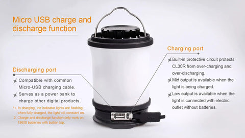 CL30R Camping Lantern With 650 Lumens, USB Rechargeable showing ports and micro USB cable included