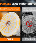 Oil extractor, 6.5L capacity, sealed-bottom design; white plastic with orange trim, front view.