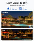 Solid Build 2K Dual Lens Outdoor Security Camera With Pan Tilt Control And Around The Clock Wireless Monitoring For Hella Secure Home Perimeter Coverage And Zero Hassle Setup showing night vision capabilities with illuminated pool area.
