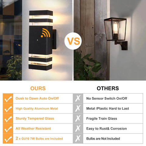 Comparison of 2 Pack LED Dusk To Dawn Outdoor Lights With Aluminum Sensor Waterproof Exterior Fixtures, 3000K Warm White, showcasing features against other models.