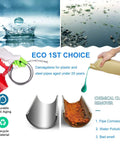 Person holding 25 Foot Heavy Duty Plumbing Snake For Drains, Toilets And Sinks with anti-aging, eco-friendly icons.