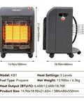 Front and side view of Portable Propane Cabinet Heater With 18,700 BTU, Three Temperature Settings, Tip Over Protection, Heats Up To 377 Sq Ft.