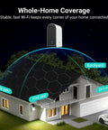 Wireless Outdoor Home Security System With Four Cameras No Monthly Fees Solar Powered Long Local Storage on house