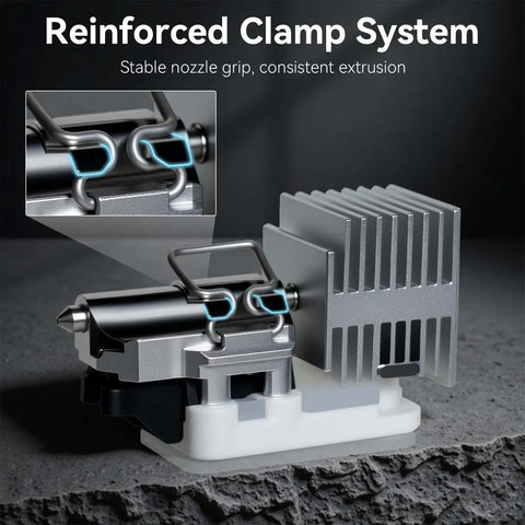 Ceramic Zirconia Hotend Upgrade Kit For 3D Printers Like A1 And A1 Mini, showing reinforced clamp system detail.