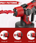 Cordless Paint Sprayer Featuring A Powerful Brushless Motor And Three Adjustable Patterns For Flawless Cabinet And Fence Finishing, showcasing adjustable flow control