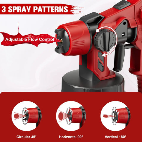 Cordless Paint Sprayer Featuring A Powerful Brushless Motor And Three Adjustable Patterns For Flawless Cabinet And Fence Finishing, showcasing adjustable flow control
