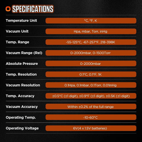Digital Vacuum Gauge Pro specifications sheet by Amazon showing vacuum units, ranges, accuracy, and operating voltage