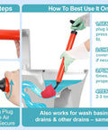 Installation steps for High Pressure Air Toilet Plunger With Flexible Drain Snake For Blasting Through Stubborn Bathroom And Kitchen Clogs.