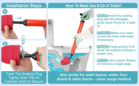 Installation steps for High Pressure Air Toilet Plunger With Flexible Drain Snake For Blasting Through Stubborn Bathroom And Kitchen Clogs.