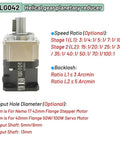 Top Shelf High Precision Planetary Gearbox For Nema17 Nema23 Nema34 Stepper And Servo Motors Heavy Duty 50 To 1 Speed Reducer showing gear specifications.