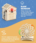 Image of a 3D wooden rain sensor from the Six In One STEM Toys Kit For Kids Aged Eight To Twelve With 3D Wooden Puzzles And Educational Science Projects Building Model Kits Gift For Boys And Girls, featuring a house and rotating panels.