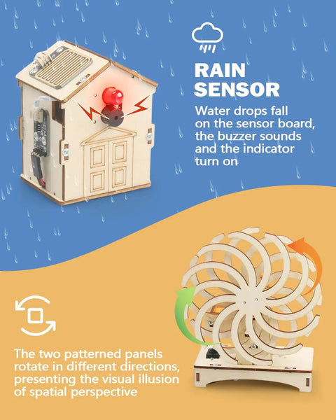 Image of a 3D wooden rain sensor from the Six In One STEM Toys Kit For Kids Aged Eight To Twelve With 3D Wooden Puzzles And Educational Science Projects Building Model Kits Gift For Boys And Girls, featuring a house and rotating panels.