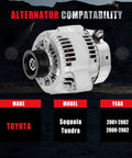 Beefy High Output 100 Amp 12V Alternator For Toyota Tundra And Sequoia V8 From 2000 To 2002 Replacement shown front view
