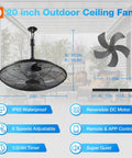 Diagram of Outdoor Patio Ceiling Fan With Remote And App Control, 20 Inch, IP65 Waterproof, Six Speeds, Quiet DC Motor features
