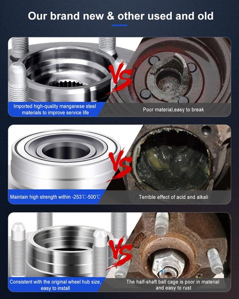 Beefed Up Front Wheel Hub And Bearing Assembly 515036 with comparisons to old used hubs highlighting material and strength differences.