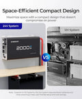 Beefy 2000W 24V Pure Sine Wave Inverter With 4000W Peak Power comparison with 12V system, showcasing compact design for RVs