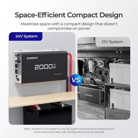 Beefy 2000W 24V Pure Sine Wave Inverter With 4000W Peak Power comparison with 12V system, showcasing compact design for RVs