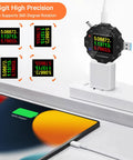 Must Have Power Meter Tester For Chargers And Power Banks Real Time Voltage Current Power Energy Capacity Resistance