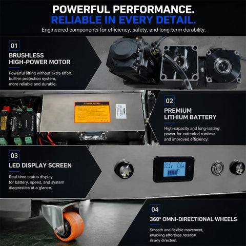 Heavy Duty Industrial Heavy Load Mover With 360 Degree Electric Remote Transport Platform, showing brushless motor and battery details.