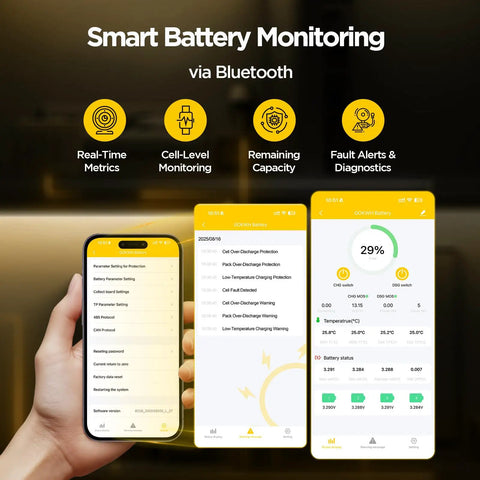 Smart Battery Monitoring via Bluetooth showing metrics and diagnostics for Heavy Duty 12 Volt 280 Ah LiFePO4 Deep Cycle Battery.