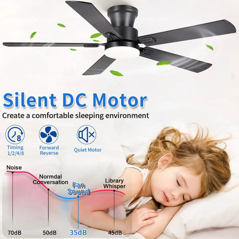 52 Inch Low Profile Ceiling Fan In Matte Black rolls silently on a premium DC motor with child sleeping peacefully underneath.
