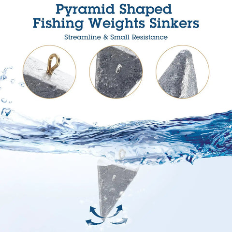 Assorted Pyramid Fishing Sinker Weights Kit 21 Pcs 1 3 4 6 Oz For Freshwater And Saltwater Fishing Great For Bass And Catfish Casting Surf Tackle Durable Corrosion Resistant Long Lasting Performance showing pyramid shape and water resistance