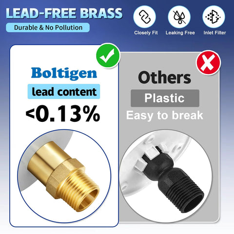 RV water inlet fittings set: lead-free brass 3/4 NH female to 1/2 NPT male connector and black plastic inlet adapter