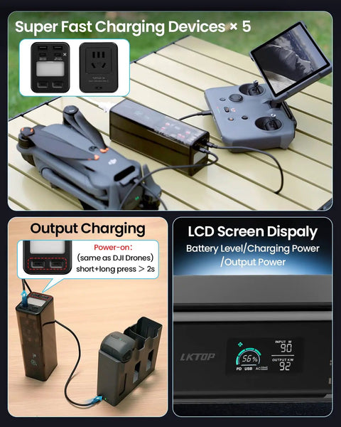 Ultra Portable 100W Drone Power Station With 27000mAh Battery charging DJI drone and remote, LCD display showing 56% charge