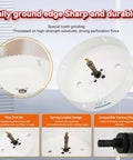 Mollom 19mm HSS M42 cobalt bi-metal hole saw kit with 2 pilot bits and arbor