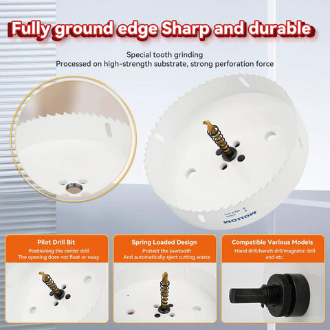 Heavy Duty Bi Metal Hole Saw With Arbor 37Mm 1-7/16 Inch M42 High Speed Steel 8 Percent Cobalt sharp edge for precise cutting.
