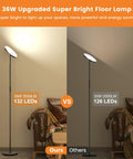 Comparison of Game-Changing LED Floor Lamp With Remote Control vs standard lamp showing brightness and LED count.