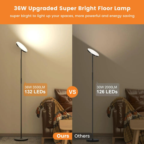Comparison of Game-Changing LED Floor Lamp With Remote Control vs standard lamp showing brightness and LED count.