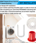 Washer Basket Driven Hub Kit With Bushing Assembly For Whirlpool Maytag Kenmore Washers Replacement W10528947 52719 AP5665171 2684908 Easy Install Ready To Roll, white hub and red bushing