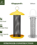 Squirrel Proof Metal Mesh Finch Feeder For Outdoors Hanging Nyjer Seed Tube Bird Feeder 2.5 Lb Large Capacity Rust Resistant