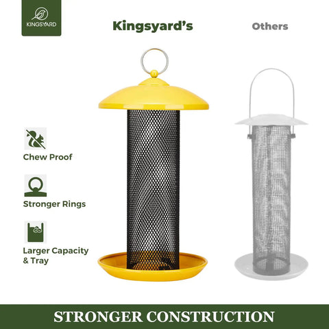 Squirrel Proof Metal Mesh Finch Feeder For Outdoors Hanging Nyjer Seed Tube Bird Feeder 2.5 Lb Large Capacity Rust Resistant