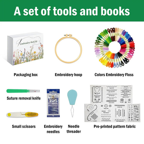 Upgraded Embroidery Stitch Book Kit With 106 Patterns, showing packaging box, hoop, colorful threads, and embroidery tools.