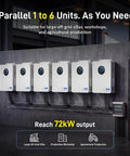 Heavy Duty 48 Volt 12KW Hybrid Inverter With 120V To 240V Split Phase Solar Charger and Plug And Play Home Backup and RV Power Station setup in a workshop.
