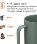 Keep Your Coffee Piping Hot With This App Controlled Smart Mug Featuring A 14Oz Rechargeable Heated Warmer Crisp LED Panel and On Point Temp Controls. Fresh sage green ceramic mug with a comfortable handle.