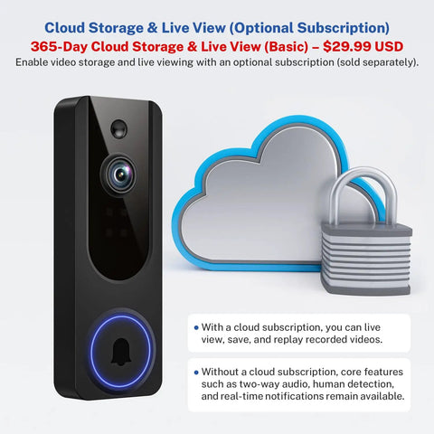 1080P WiFi Video Doorbell Camera Battery Powered With Smart AI Human Detection And Motion Alerts, cloud storage option