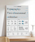 Typography Terminology Cheat Sheet Canvas Poster 12 By 18 Inch Wall Art With Font Classification And Type Anatomy Guide for Designers
